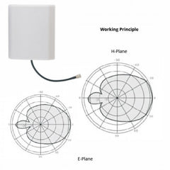 Panel Antenna